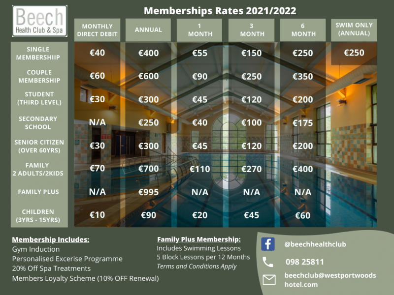 beech club membership rates 2021