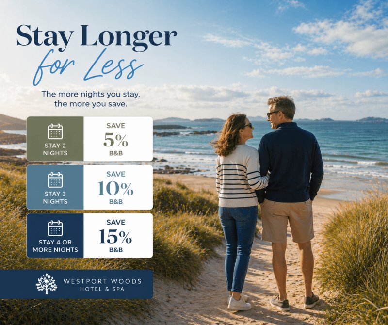 Stay Longer For Less!